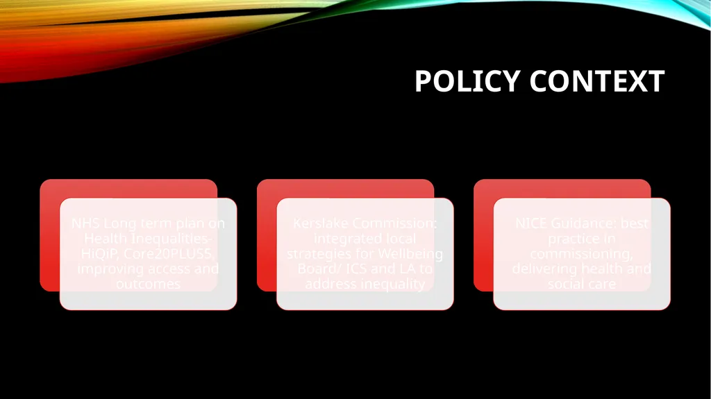 DEVELOPING INCLUSION HEALTH SERVICES Fran Busby- - slide 4 of 18