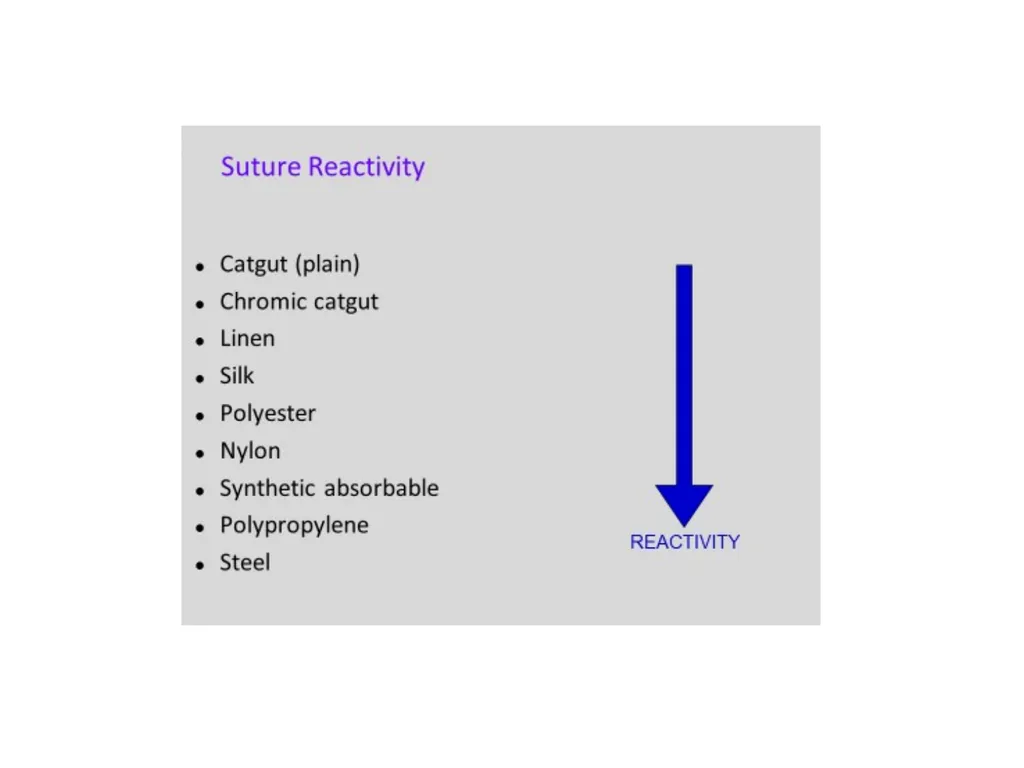 Advanced Suturing for RVNs Zamantha Marshall - slide 11 of 27