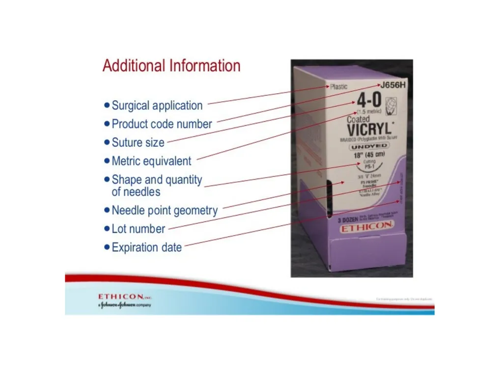 Advanced Suturing for RVNs Zamantha Marshall - slide 13 of 27