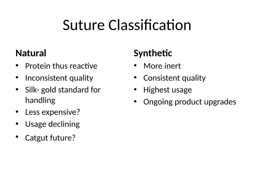 Advanced Suturing for RVNs Zamantha Marshall - slide 5 of 27