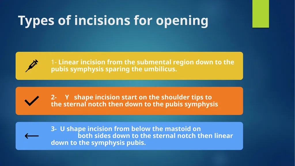 Post mortem methods Postmortem method Learning out - slide 11 of 29