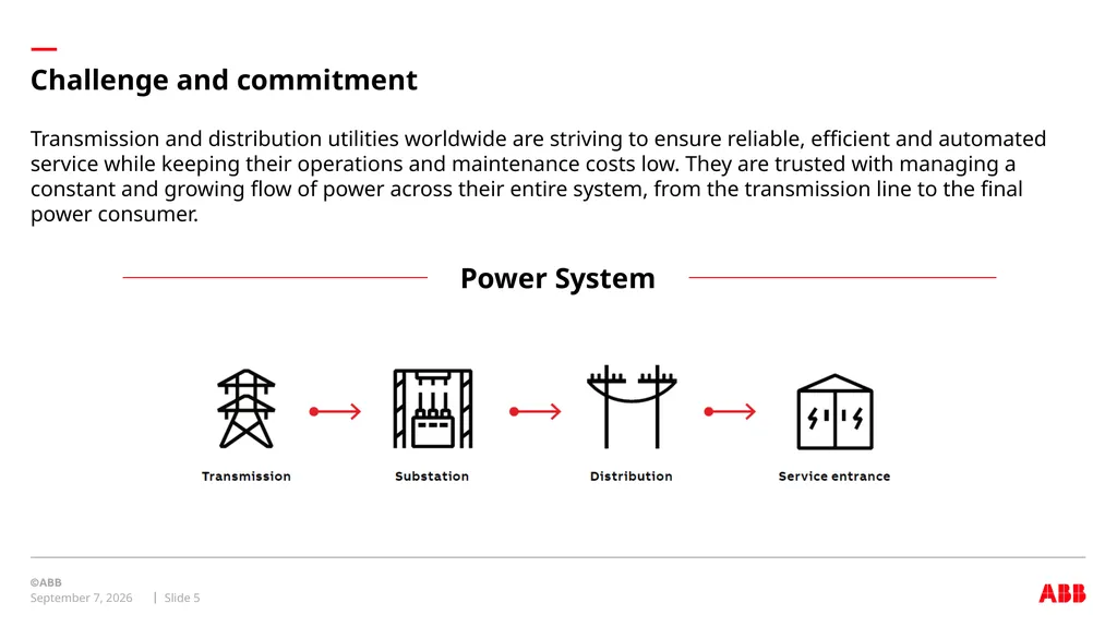 Industry brochure Utility Industry Installation - slide 5 of 20