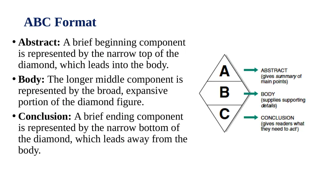 Technical and Business Writing TECHNICAL - slide 21 of 45