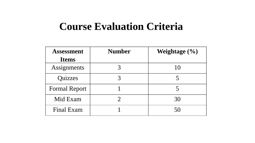 Technical and Business Writing TECHNICAL - slide 3 of 45