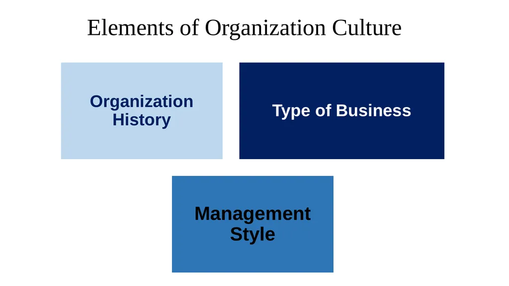 Technical and Business Writing TECHNICAL - slide 26 of 45