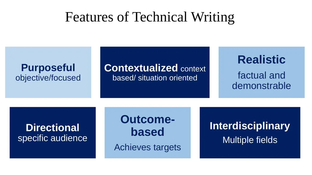 Technical and Business Writing TECHNICAL - slide 9 of 45