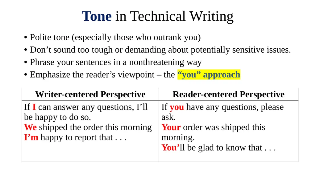 Technical and Business Writing TECHNICAL - slide 15 of 45