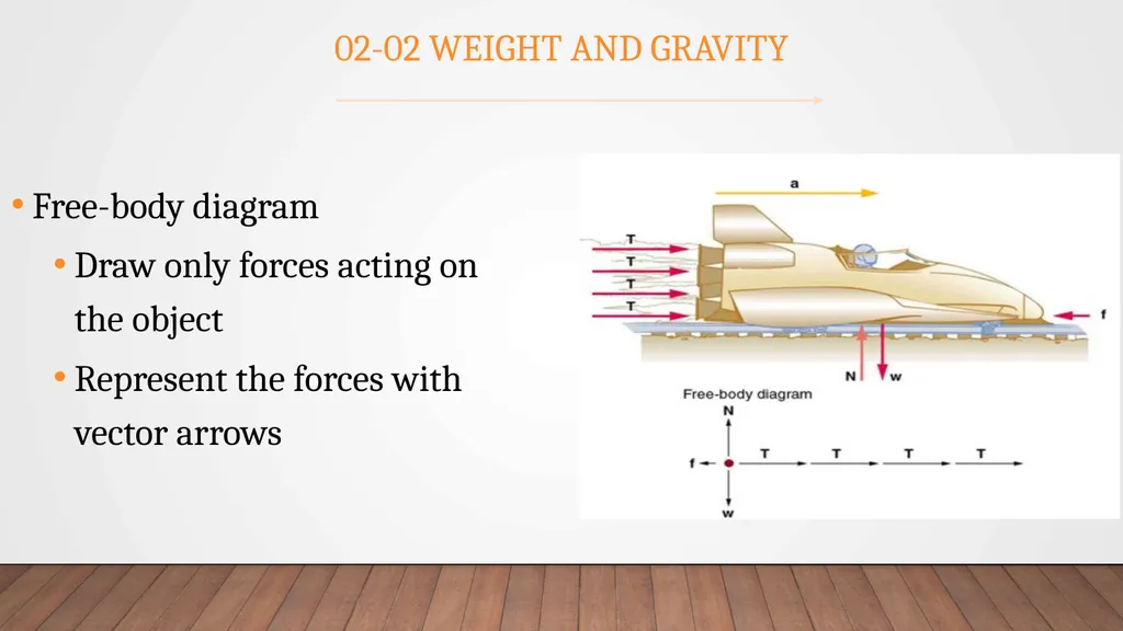 Forces and Uniform Circular Motion Physics Unit 2 - slide 24 of 106