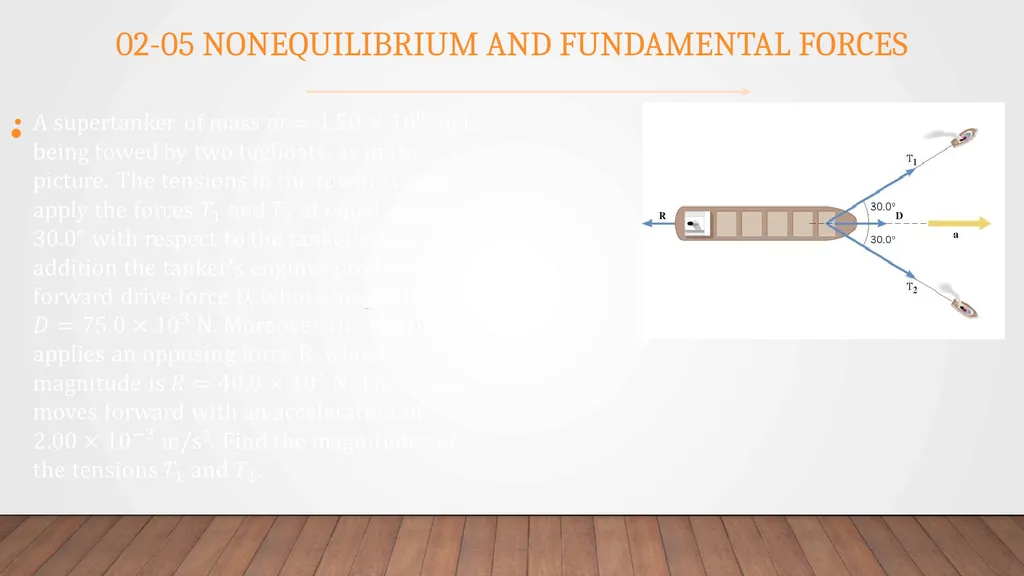 Forces and Uniform Circular Motion Physics Unit 2 - slide 57 of 106