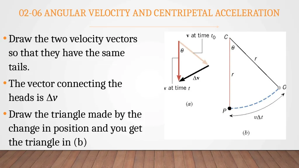 Forces and Uniform Circular Motion Physics Unit 2 - slide 70 of 106