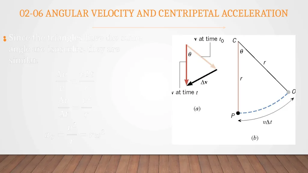 Forces and Uniform Circular Motion Physics Unit 2 - slide 71 of 106