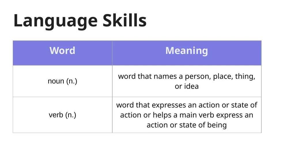 The Sea Module 1 Lessons 1-9 Why do people explore - slide 18 of 211