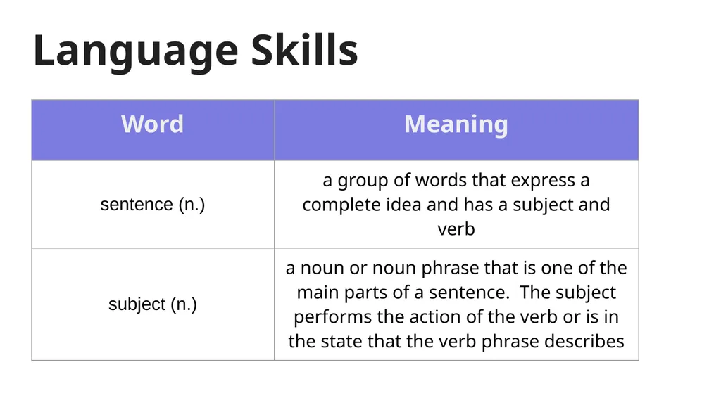 The Sea Module 1 Lessons 1-9 Why do people explore - slide 21 of 211