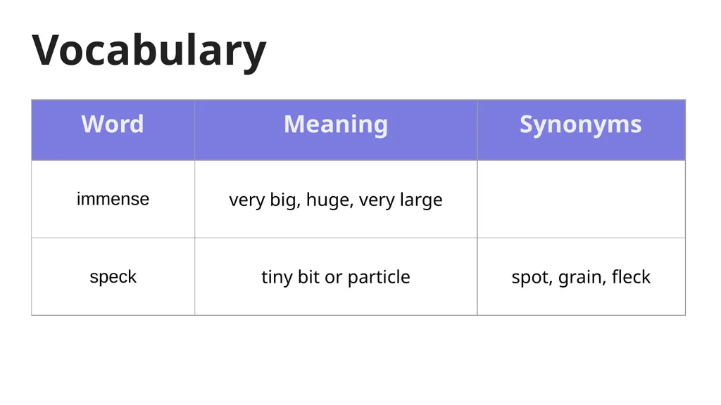 The Sea Module 1 Lessons 1-9 Why do people explore - slide 104 of 211