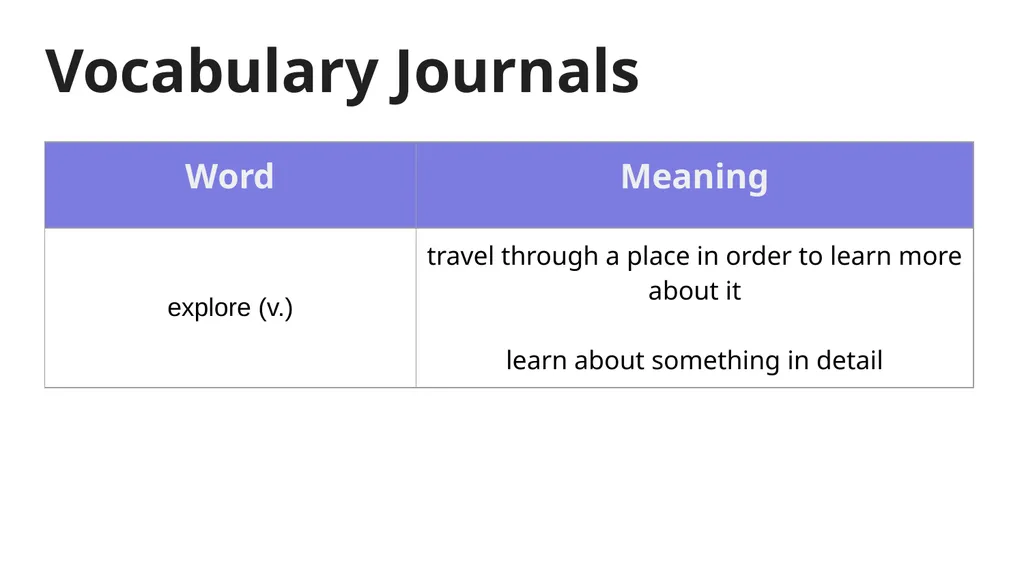 The Sea Module 1 Lessons 1-9 Why do people explore - slide 28 of 211