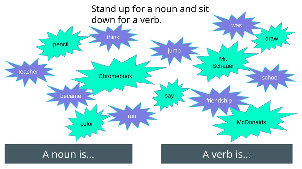 The Sea Module 1 Lessons 1-9 Why do people explore - slide 60 of 211