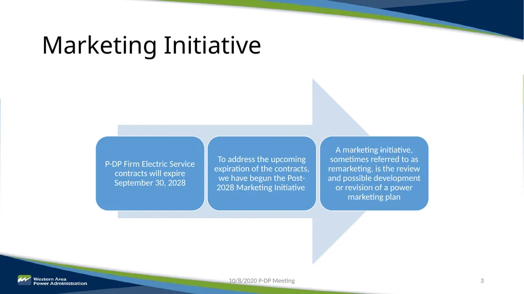 Parker-Davis Project Post-2028 Marketing - slide 3 of 15