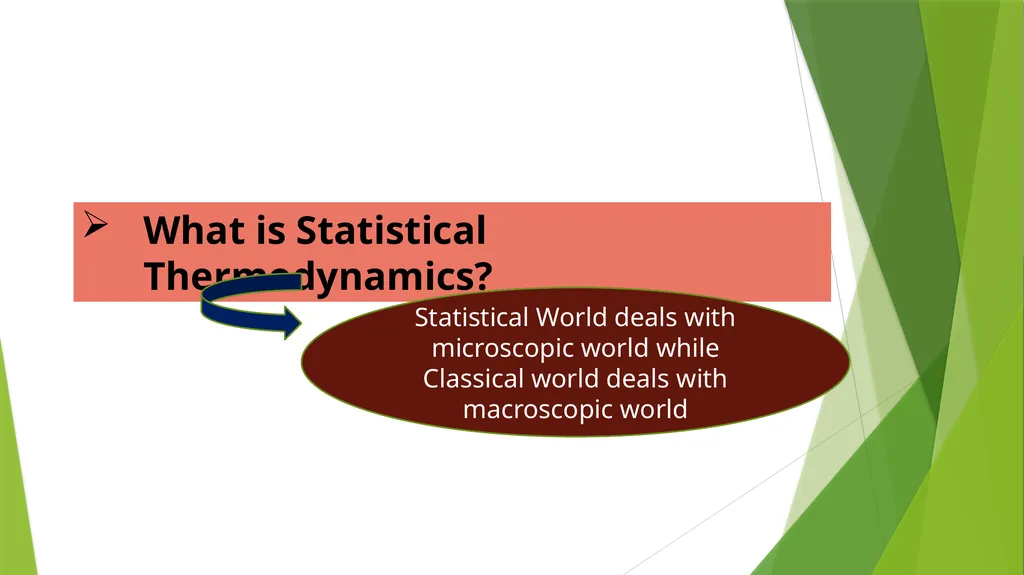 Statistical Thermodynamics Dr. Sayantani - slide 2 of 15