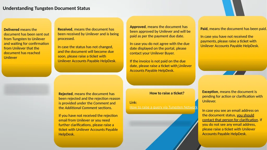 FOLLOW THESE STEPS How to CHECK your invoice/ - slide 7 of 16