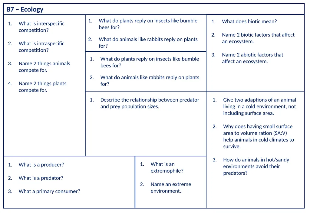 B7 – Ecology Competition Interspecific – different - slide 2 of 6