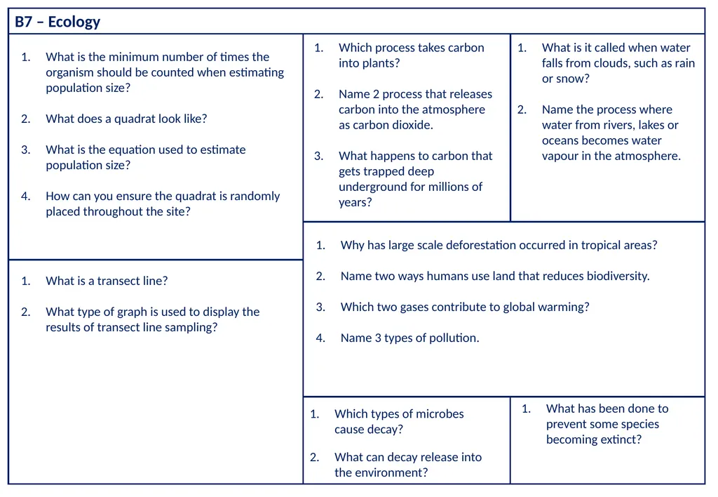 B7 – Ecology Competition Interspecific – different - slide 4 of 6