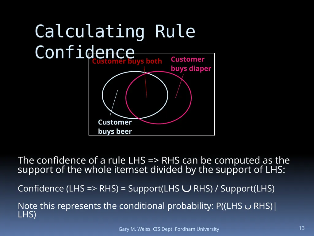 1 Module: Association Analysis Last updated - slide 13 of 65
