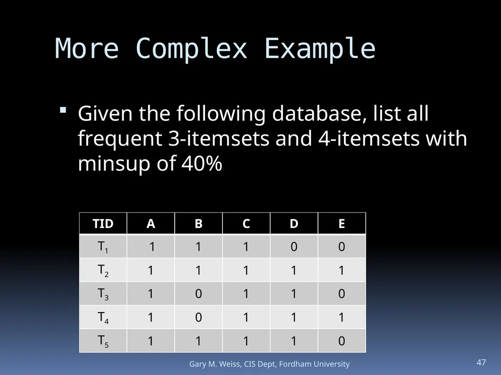 1 Module: Association Analysis Last updated - slide 47 of 65