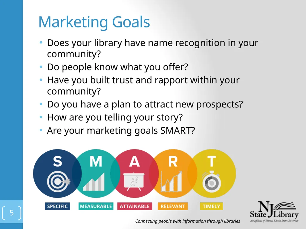 Marketing @Your Library Presented by: Tiffany - slide 5 of 13