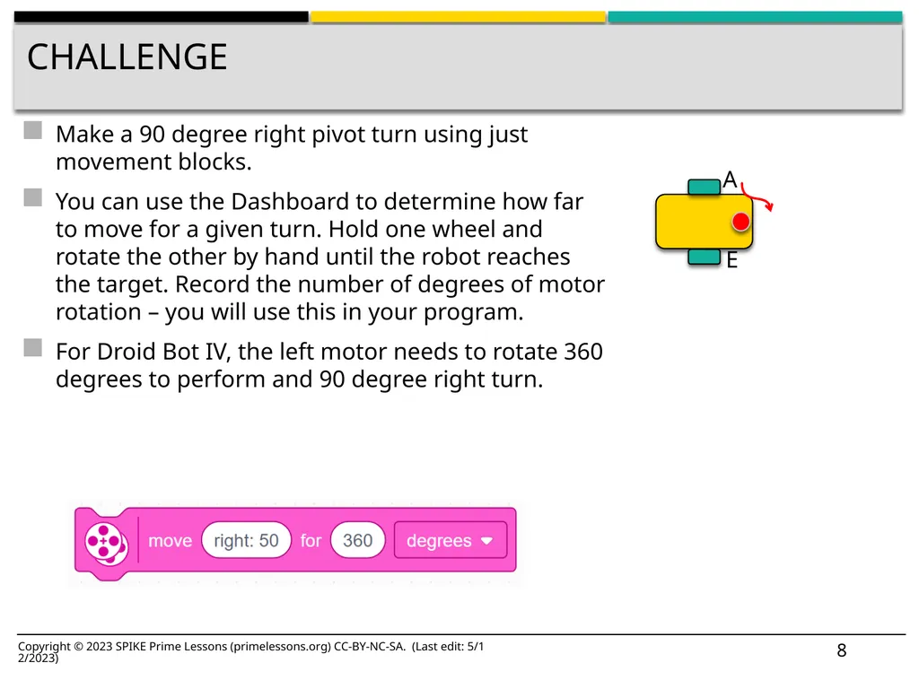More accurate Turns BY SANJAY AND ARVIND SESHAN - slide 8 of 10