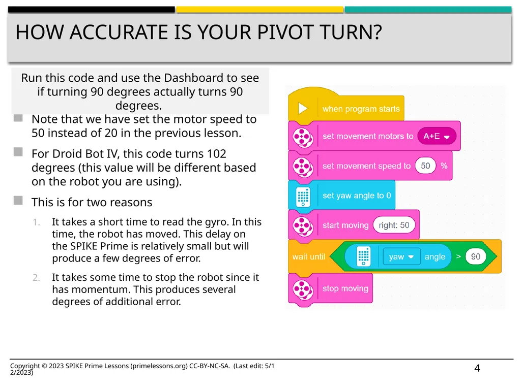 More accurate Turns BY SANJAY AND ARVIND SESHAN - slide 4 of 10