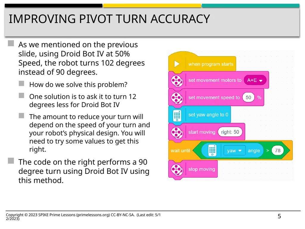 More accurate Turns BY SANJAY AND ARVIND SESHAN - slide 5 of 10