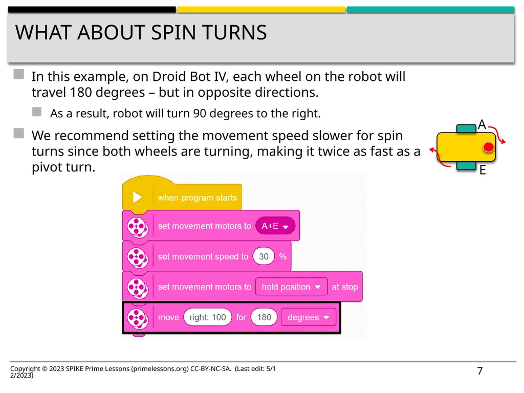 More accurate Turns BY SANJAY AND ARVIND SESHAN - slide 7 of 10