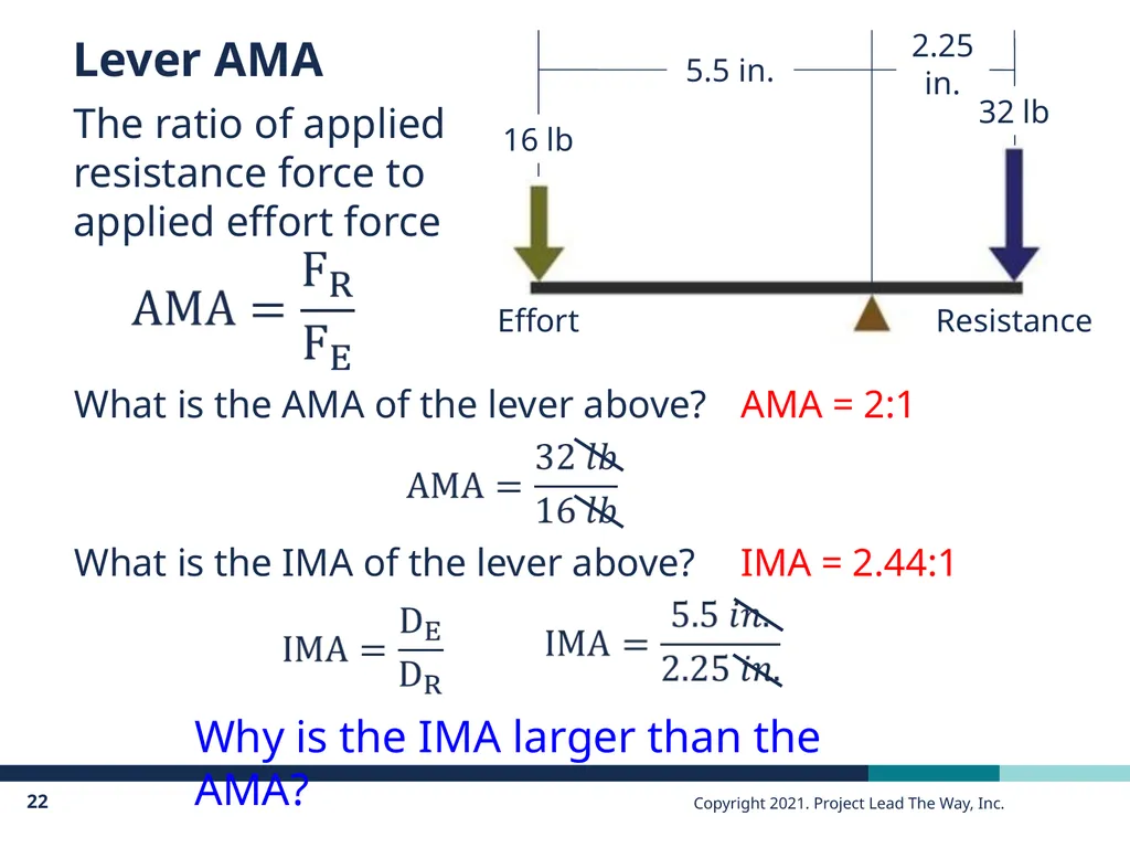 PLTW Engineering Principles of Engineering - slide 22 of 35