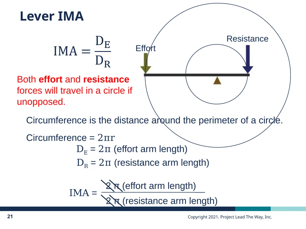 PLTW Engineering Principles of Engineering - slide 21 of 35