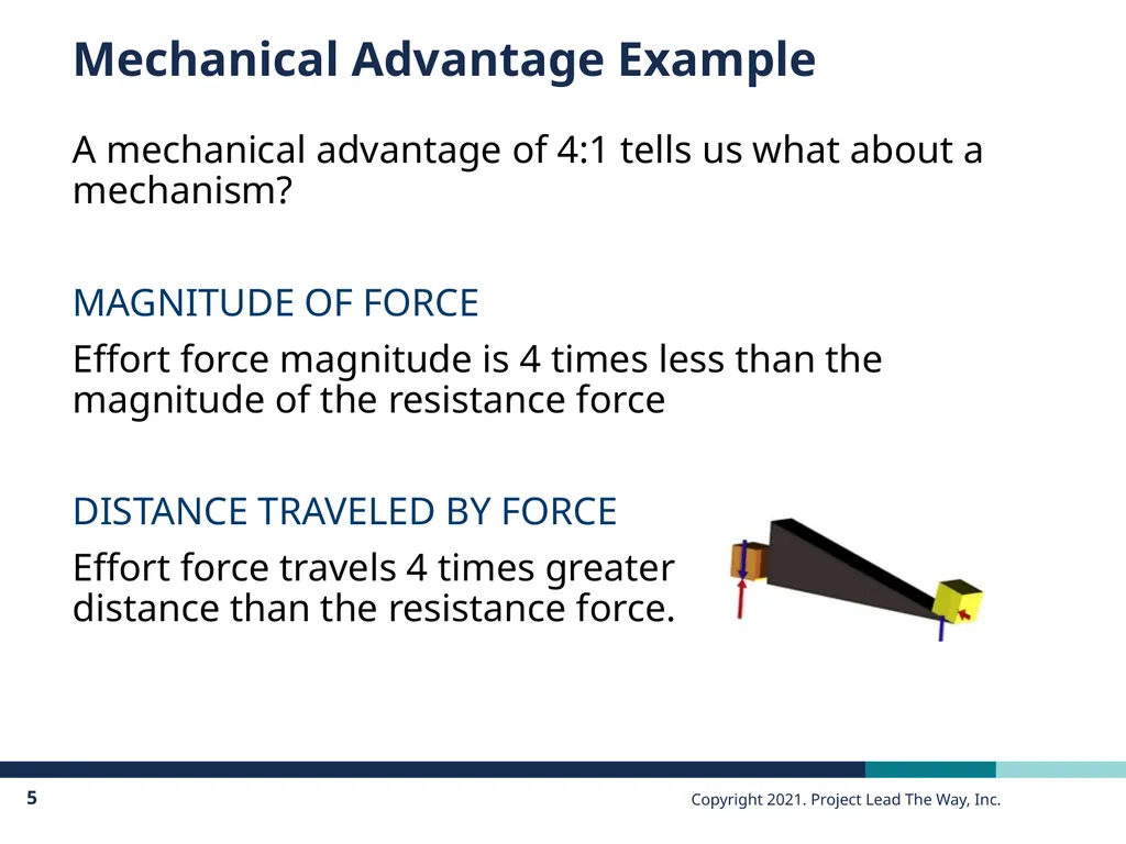 PLTW Engineering Principles of Engineering - slide 5 of 35