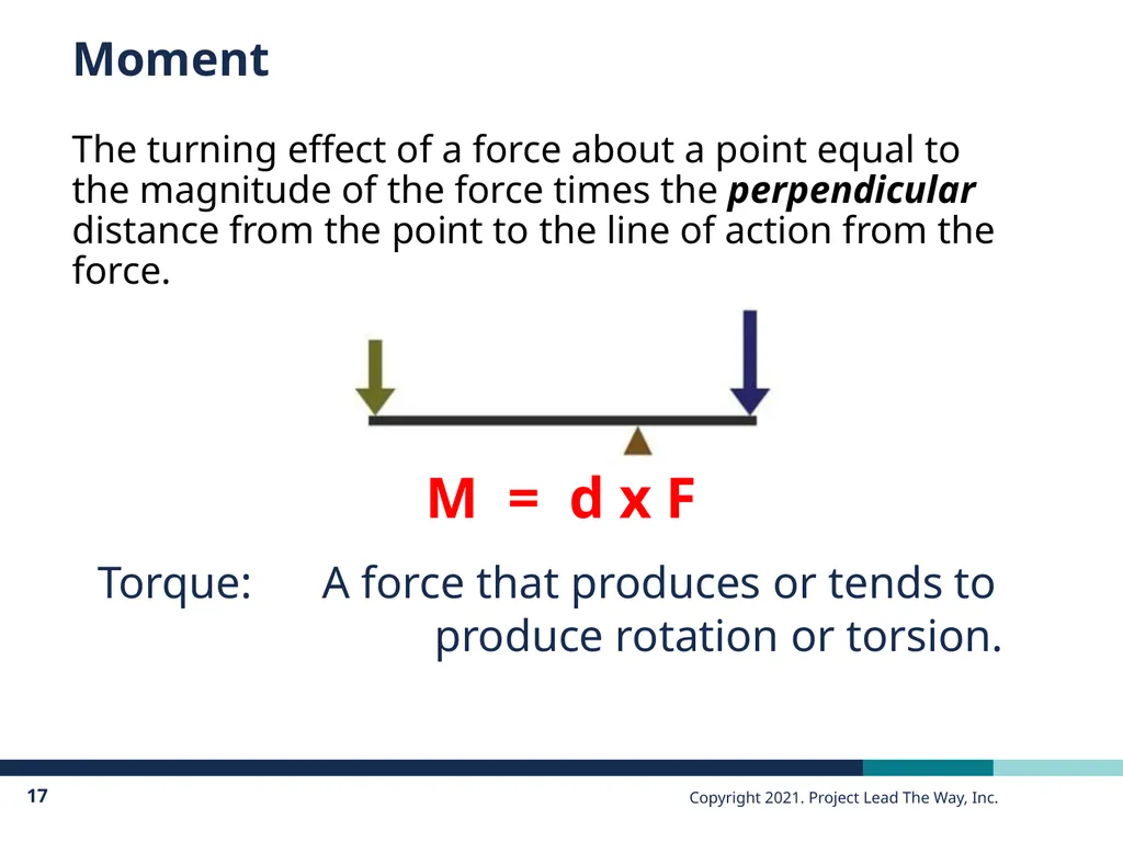 PLTW Engineering Principles of Engineering - slide 17 of 35
