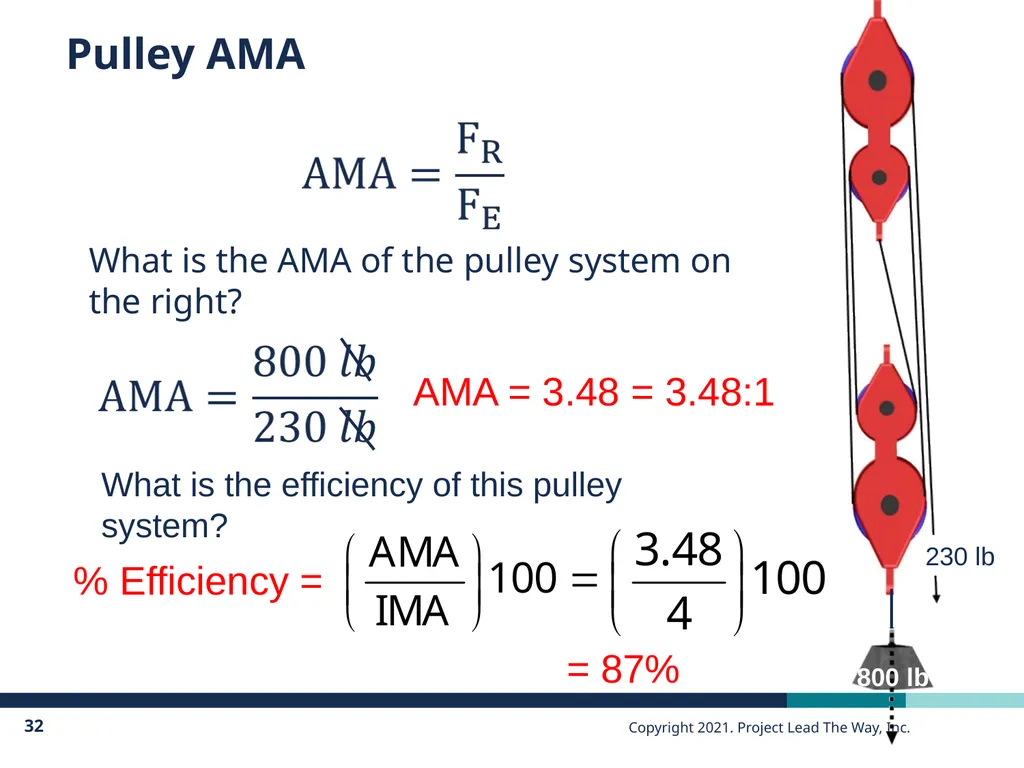 PLTW Engineering Principles of Engineering - slide 32 of 35