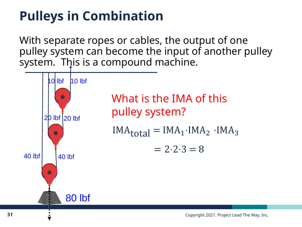 PLTW Engineering Principles of Engineering - slide 31 of 35