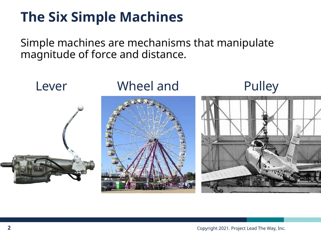 PLTW Engineering Principles of Engineering - slide 2 of 35