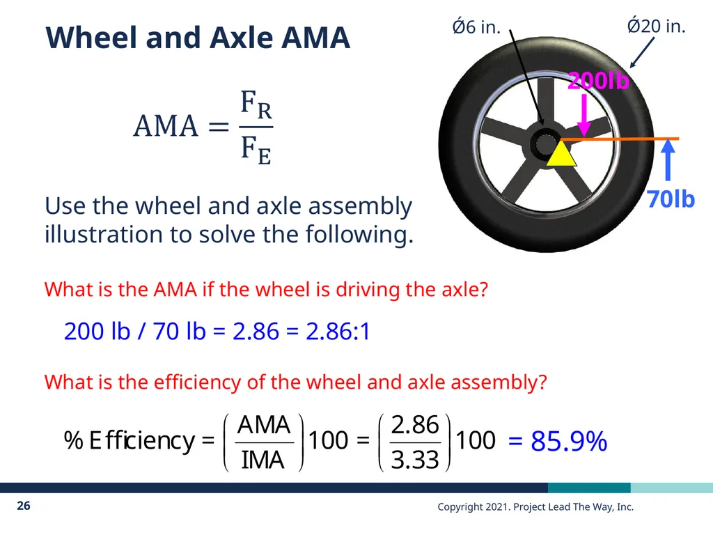 PLTW Engineering Principles of Engineering - slide 26 of 35