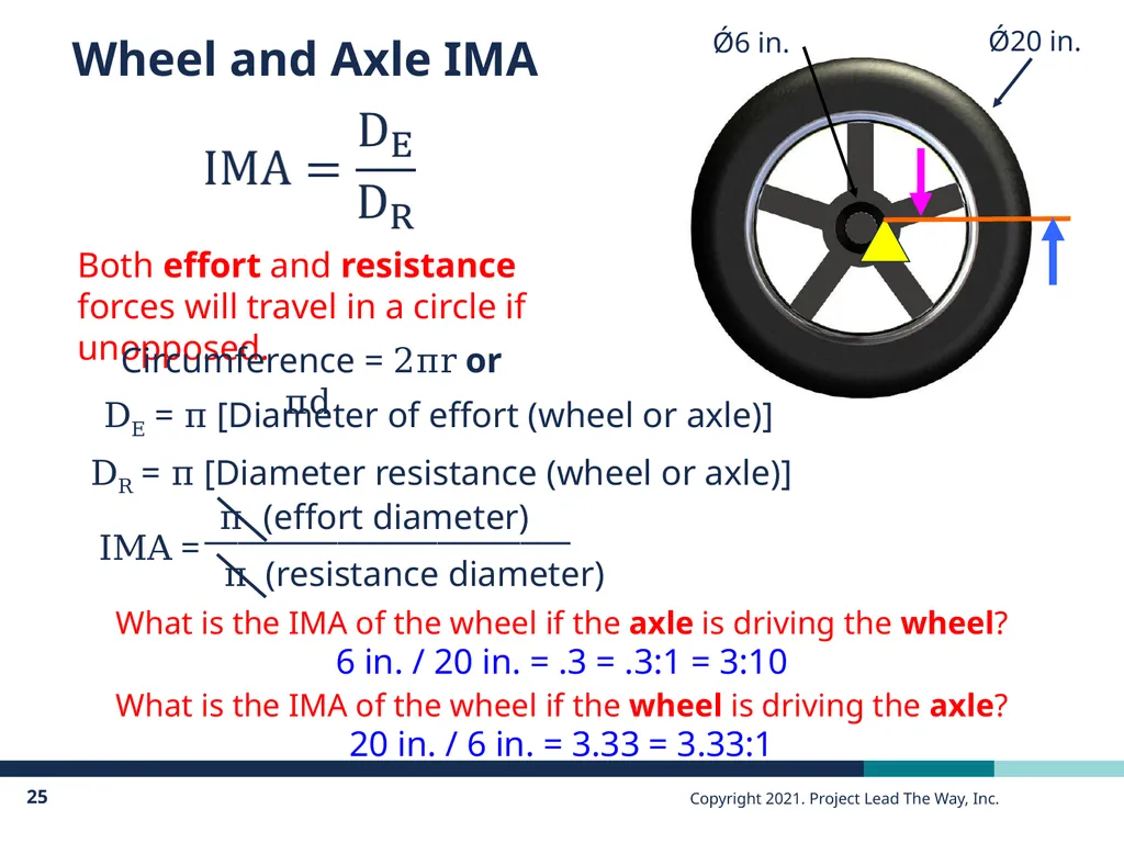 PLTW Engineering Principles of Engineering - slide 25 of 35