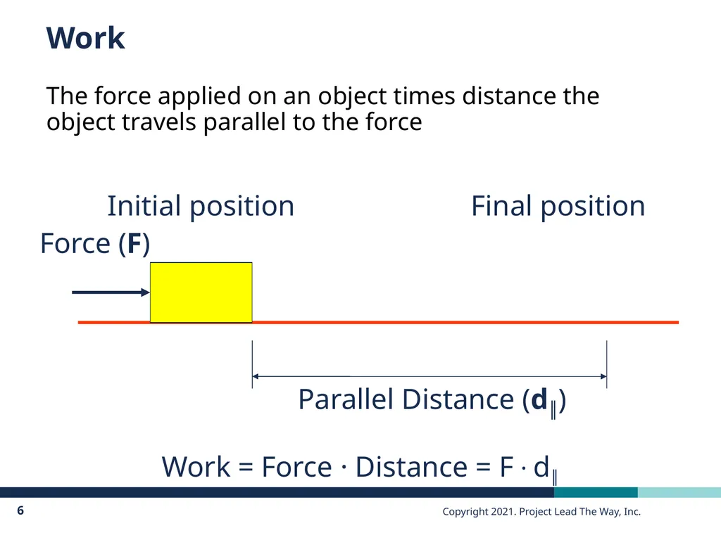 PLTW Engineering Principles of Engineering - slide 6 of 35
