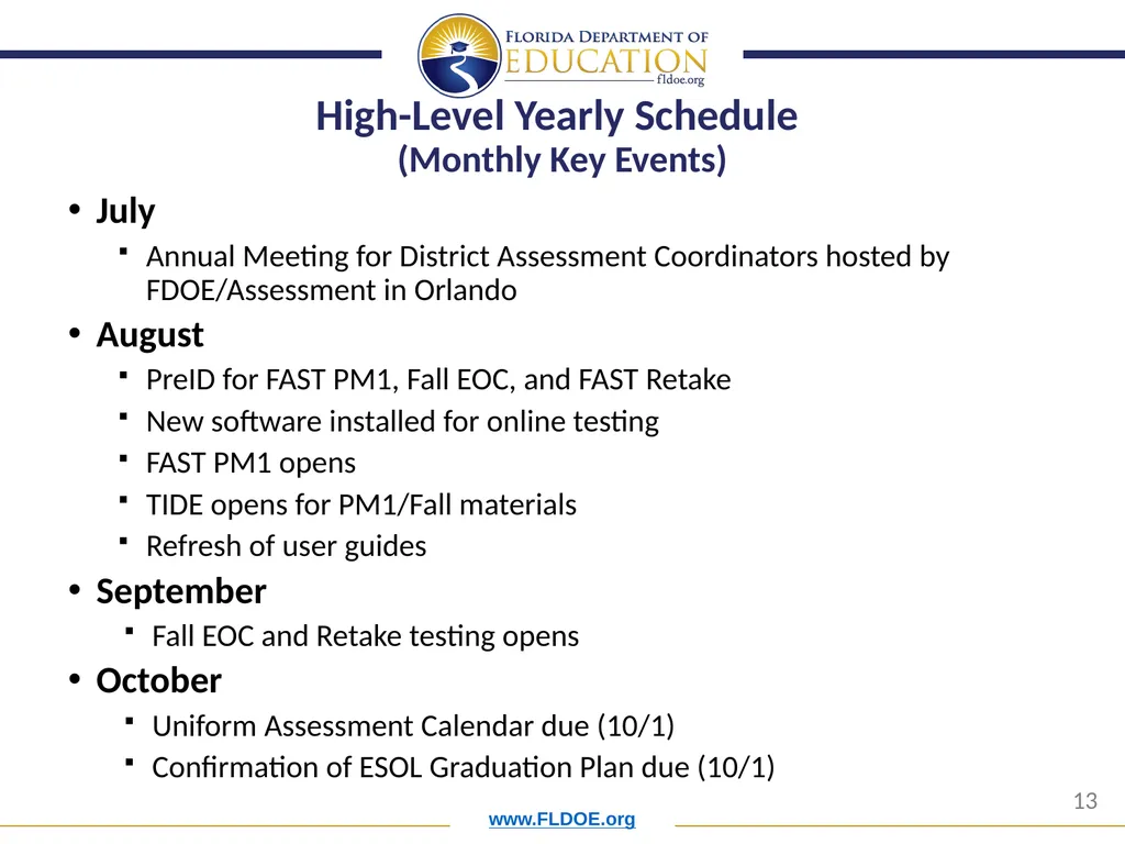 Orientation for New District Assessment - slide 13 of 34