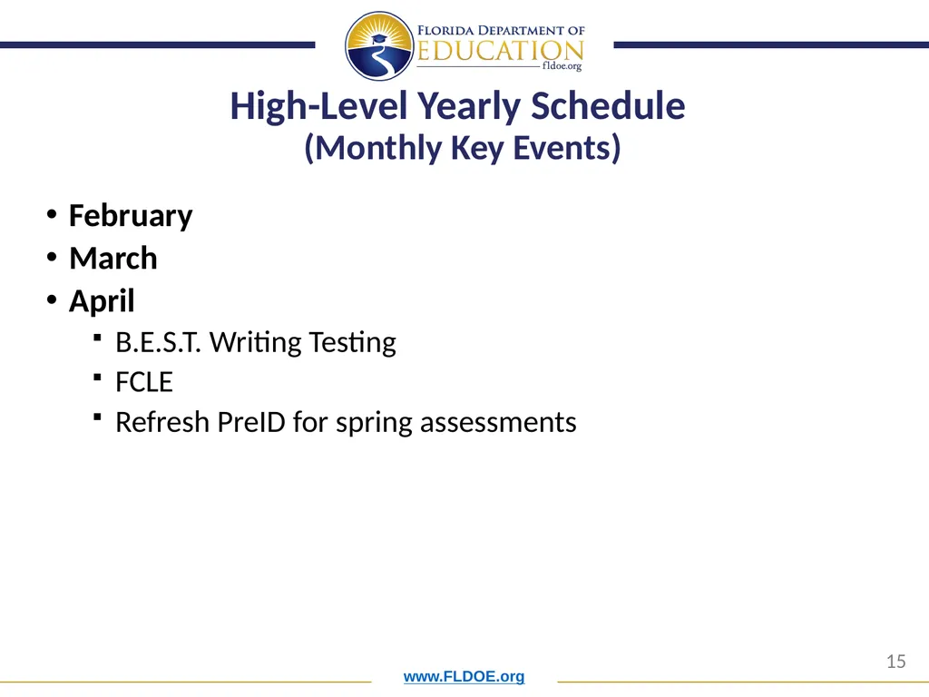 Orientation for New District Assessment - slide 15 of 34