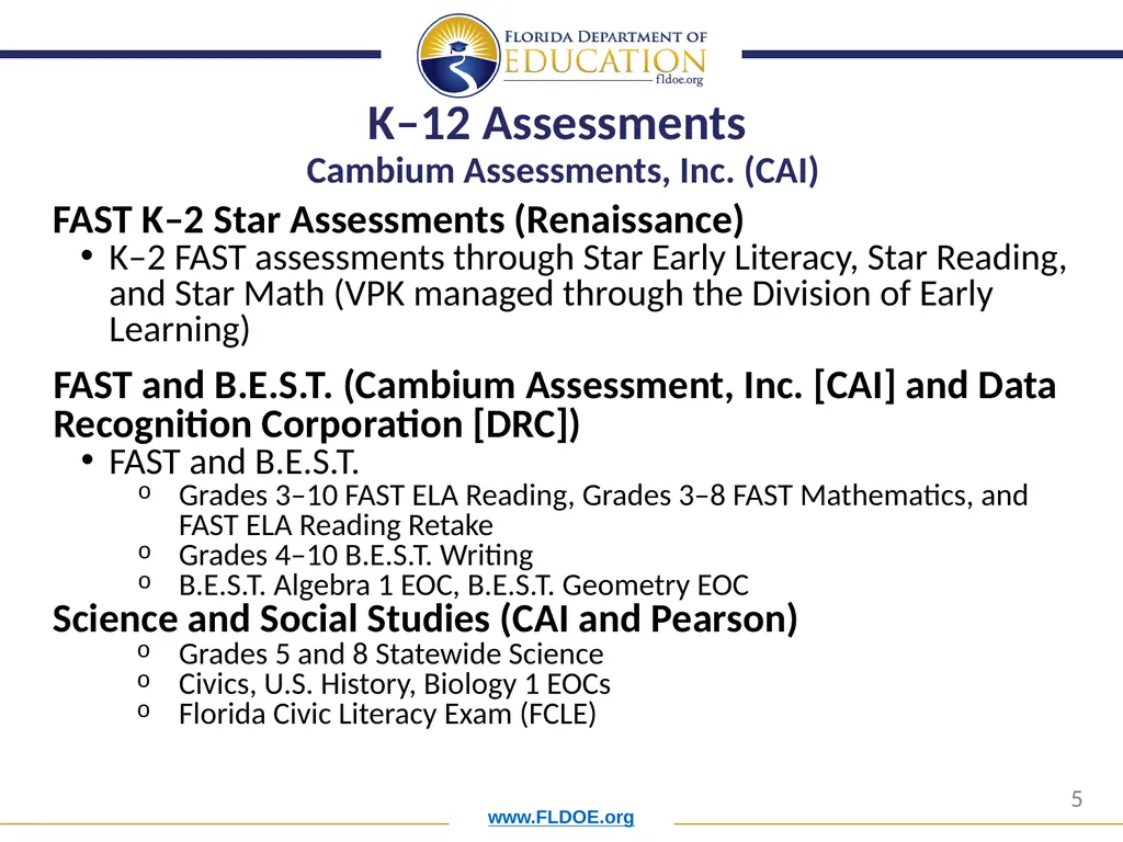 Orientation for New District Assessment - slide 5 of 34