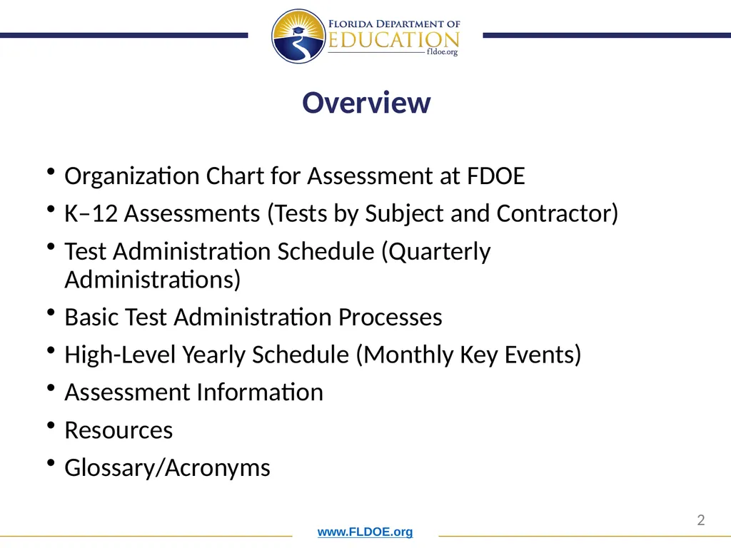 Orientation for New District Assessment - slide 2 of 34