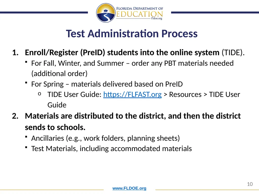 Orientation for New District Assessment - slide 10 of 34
