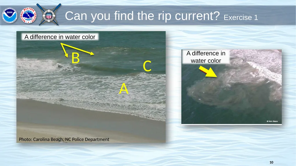 Rip Current Basics and Safety Information Know - slide 10 of 20
