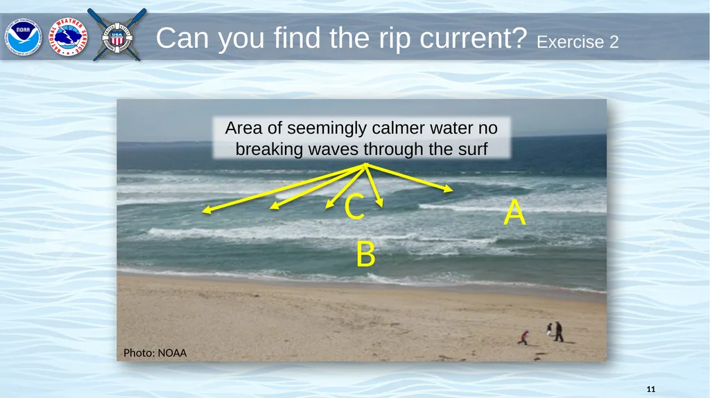 Rip Current Basics and Safety Information Know - slide 11 of 20