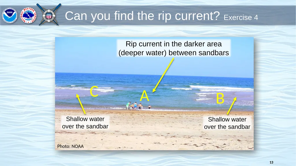 Rip Current Basics and Safety Information Know - slide 13 of 20